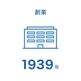 創業1939年